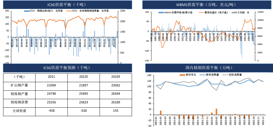 應該設定怎樣的盈利目標？-RB螺紋鋼期貨交易網