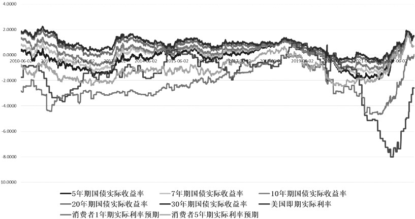 目前期貨交易的最低資金需求是多少？門檻是哪些？-RB螺紋鋼期貨交易網