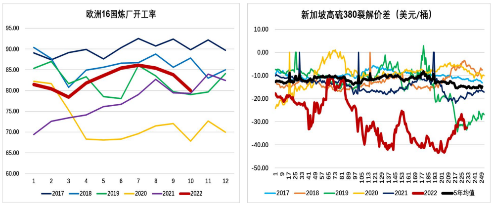 需求淡季凸顯 滬鋁或弱勢振蕩 需求淡季凸顯 滬鋁或弱勢振蕩