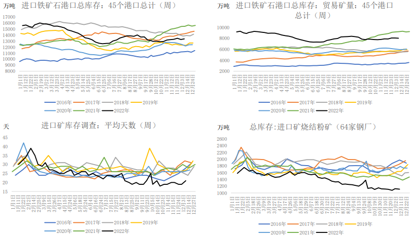 瑞達期貨手續費高不高？期貨手續費怎么降低？-RB螺紋鋼期貨交易網