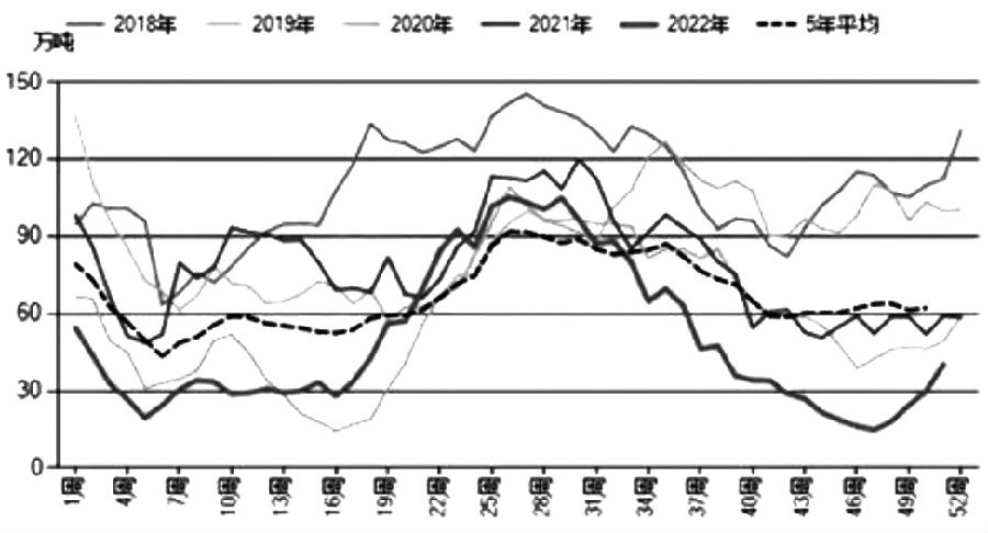 現在期權交易應該怎么炒？有沒有好的建議？-RB螺紋鋼期貨交易網