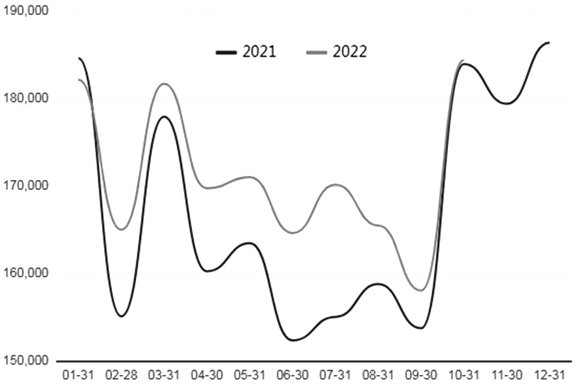 豆粕 關注遠月合約估值修復機會 豆粕 關注遠月合約估值修復機會