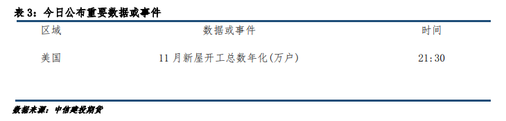 期貨開戶流程，怎么降低交易手續費。-RB螺紋鋼期貨交易網