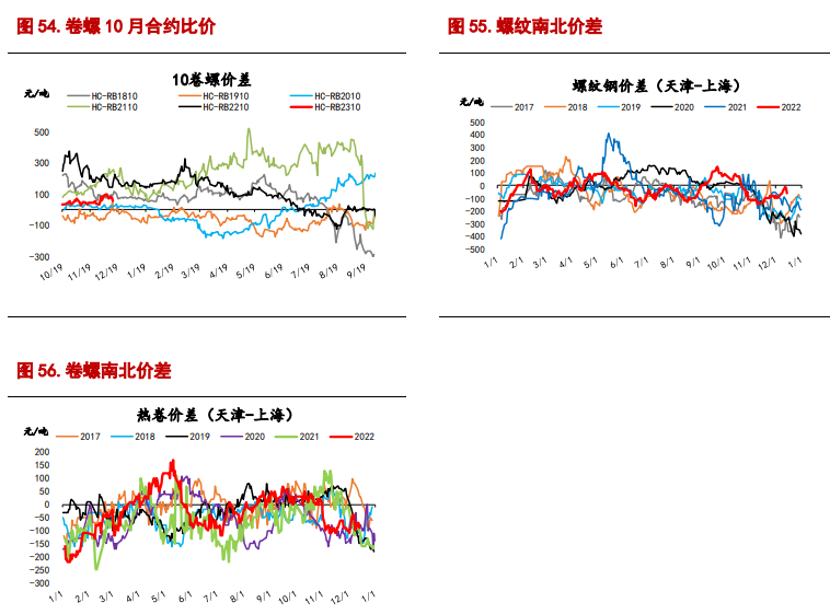 國盛期貨開戶怎么辦理？開戶流程是什么？-RB螺紋鋼期貨交易網