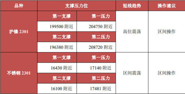 新債中簽率高好還是低好？投資者怎么提高中簽率？-RB螺紋鋼期貨交易網