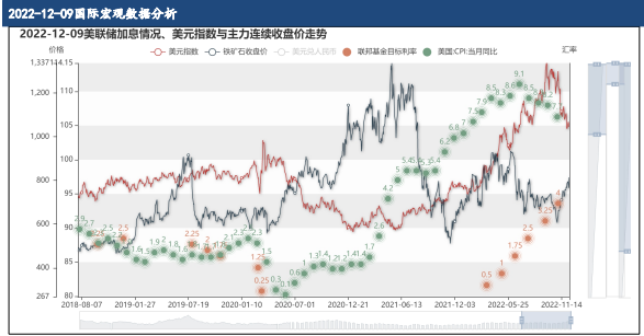 白銀期貨最低手續費多少？開戶流程是怎么樣的？-RB螺紋鋼期貨交易網