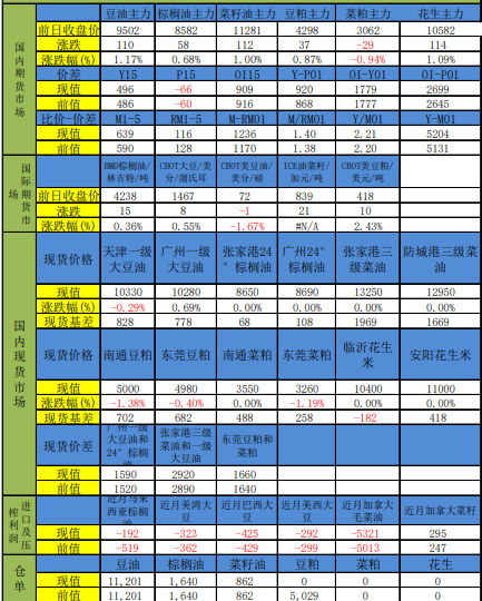 買期貨去哪里可以開期貨賬戶？-RB螺紋鋼期貨交易網