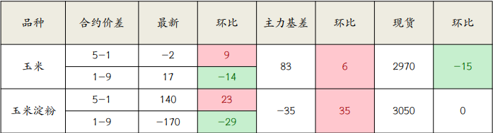 炒股20萬虧了10萬怎么辦?炒股虧了本金能回來嗎?-RB螺紋鋼期貨交易網
