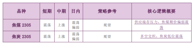 期貨怎么賺錢才快呢？-RB螺紋鋼期貨交易網