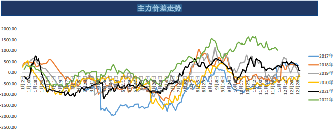 國內期貨手續費收取多少？國內期貨具體開戶流程怎樣？-RB螺紋鋼期貨交易網