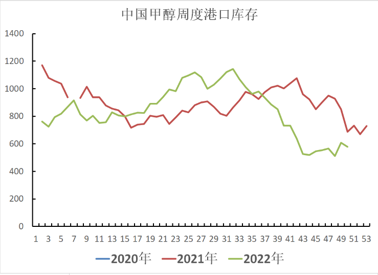 選哪家期貨公司開戶好,開戶流程是怎么樣的?-RB螺紋鋼期貨交易網