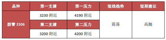 賺錢不是生活的全部,快樂投資,快樂生活才是交易的本質-RB螺紋鋼期貨交易網