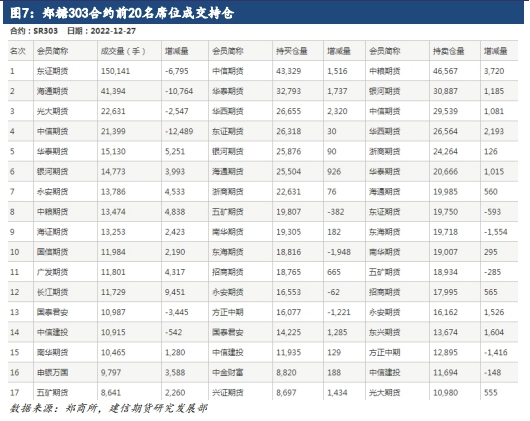 為什么說勝出百分之百才算是勝？-RB螺紋鋼期貨交易網