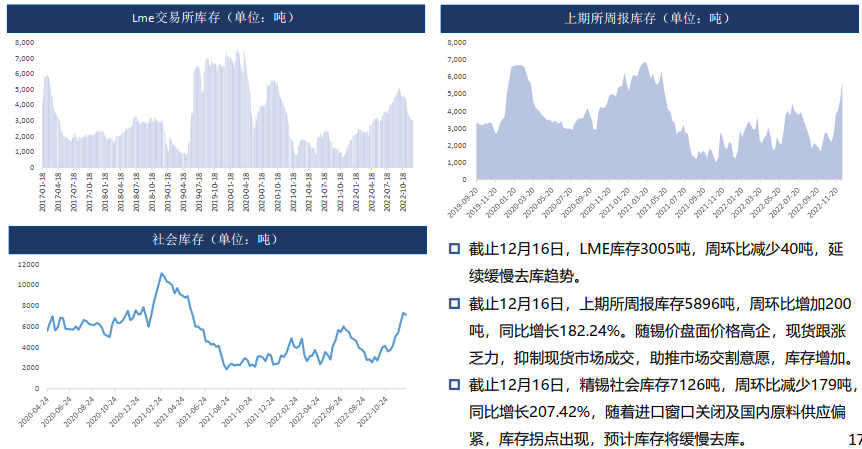 武漢期貨公司哪些排名靠前？如何在武漢期貨公司開戶？-RB螺紋鋼期貨交易網