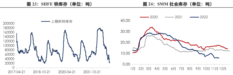 期貨開戶都有哪些門檻要求？-RB螺紋鋼期貨交易網