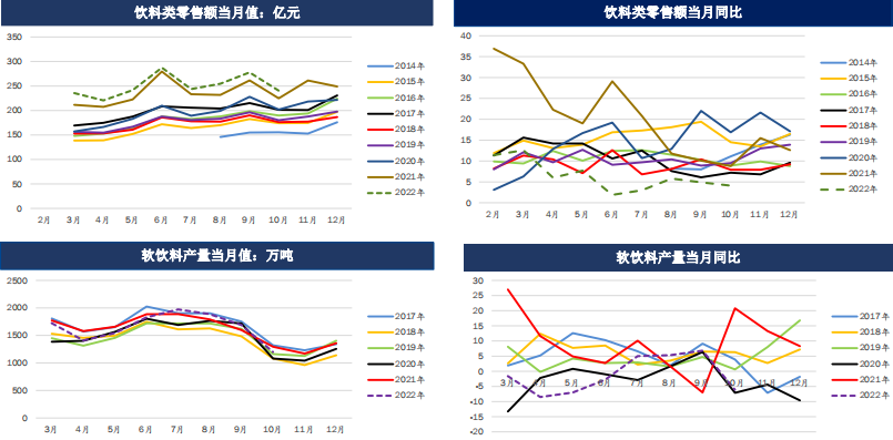 蘭州商品期貨開戶需要什么條件？開戶流程是怎么樣的？-RB螺紋鋼期貨交易網