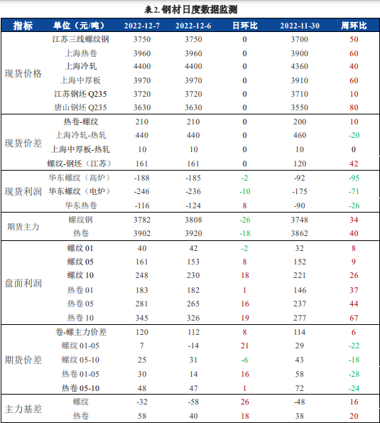 創業板漲10%算漲停板嗎?創業板漲停是10%還是20%?-RB螺紋鋼期貨交易網
