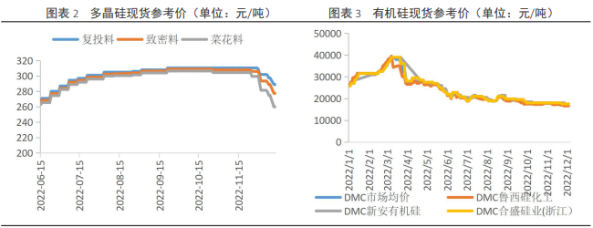 期貨網上辦理開戶的具體流程？期貨開戶是免費的嗎？-RB螺紋鋼期貨交易網