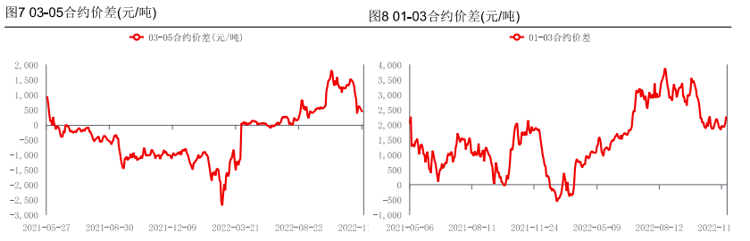 眉山期貨開戶手續費貴嗎?現在手續費是多少?-RB螺紋鋼期貨交易網