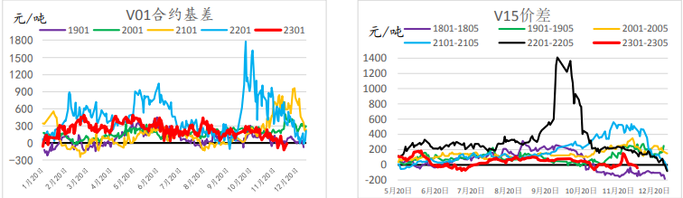 棉紗期貨交易一手保證金要多少？棉紗期貨開戶怎么操作？-RB螺紋鋼期貨交易網