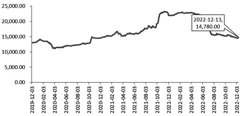 老師光大期貨開戶麻煩嗎？開戶流程有哪些？-RB螺紋鋼期貨交易網