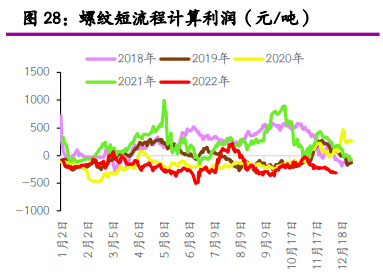 為什么剛開的期貨賬戶不能交易菜籽粕期權？-RB螺紋鋼期貨交易網