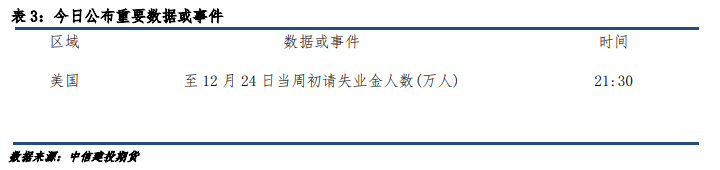 國內辦理期貨開戶流程是什么？-RB螺紋鋼期貨交易網