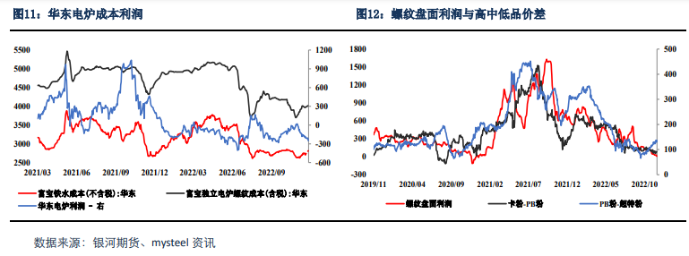 集合競價可以交易股票嗎?存在哪些交易規則?-RB螺紋鋼期貨交易網