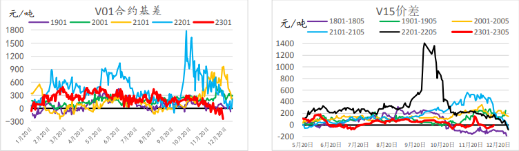 期貨開戶怎么開？公司期貨有哪些？-RB螺紋鋼期貨交易網