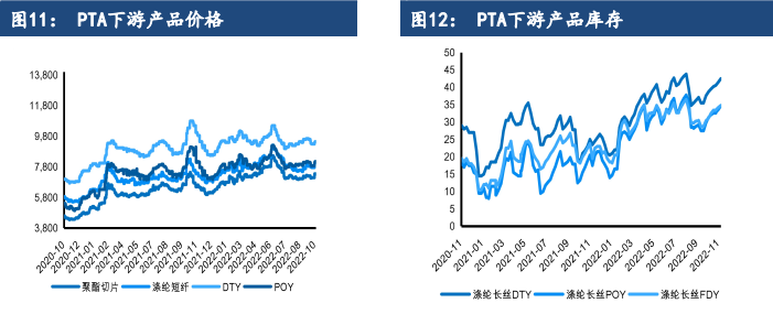 中糧期貨怎么辦理期貨開戶業務？開戶是什么流程？-RB螺紋鋼期貨交易網