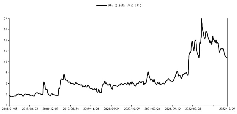 上海期貨開戶流程?上海期貨手續費哪家最低?-RB螺紋鋼期貨交易網