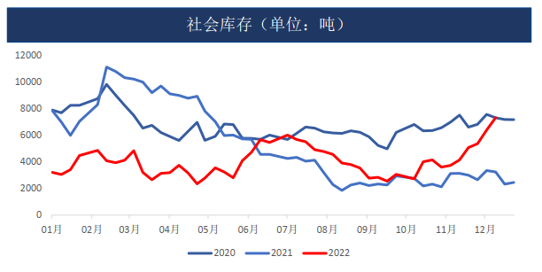 長江期貨開戶手續費是多少錢？-RB螺紋鋼期貨交易網