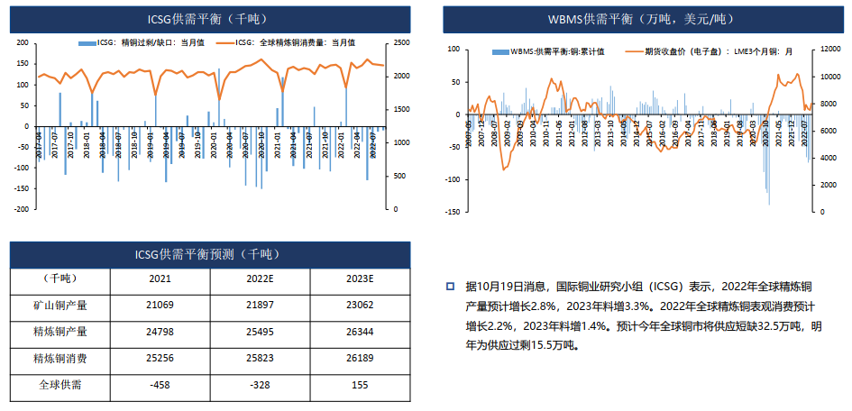錳硅期貨開戶?錳硅期貨怎么開戶?-RB螺紋鋼期貨交易網