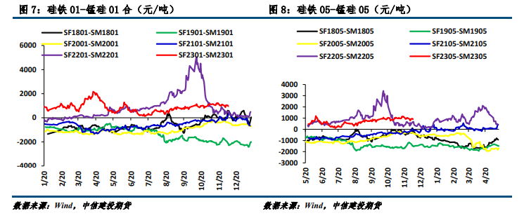 創元期貨軟件怎么下載？期貨開戶流程是什么？-RB螺紋鋼期貨交易網