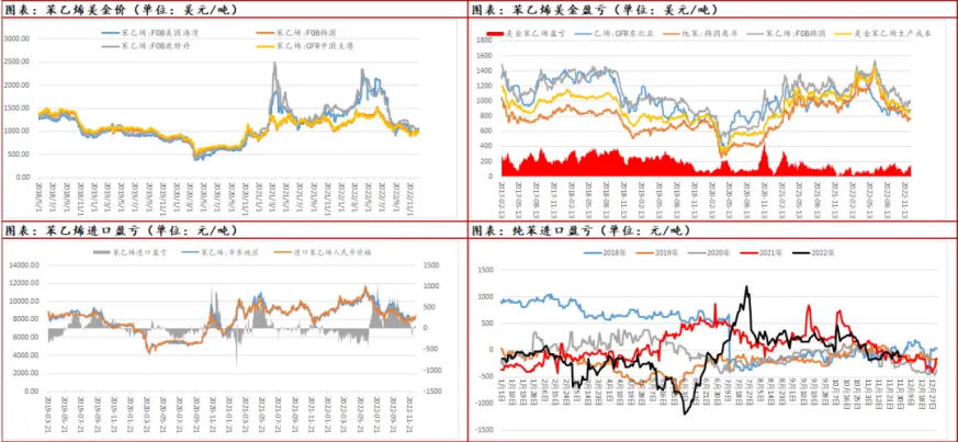 打新股一定賺錢嗎?有什么賣出技巧?-RB螺紋鋼期貨交易網