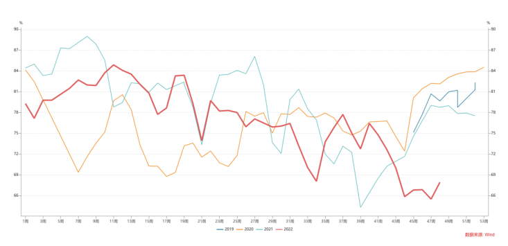 石家莊期貨開戶哪家好？石家莊有哪些期貨公司？-RB螺紋鋼期貨交易網