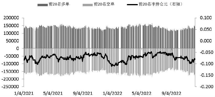 全國期貨手續費最低的公司有哪些家？手續費是怎么收取的？-RB螺紋鋼期貨交易網