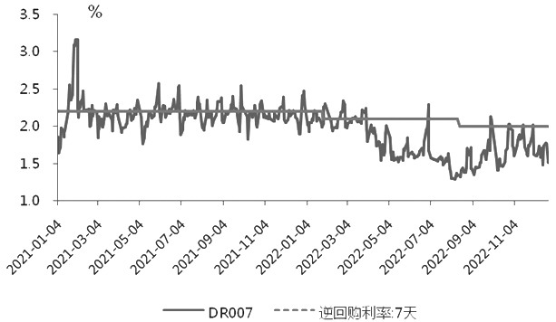 期貨手續費一覽表2023誰能告訴一下？-RB螺紋鋼期貨交易網