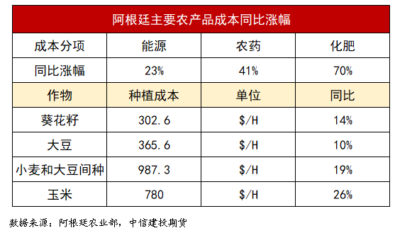 期貨交易入門知識：怎么買賣，怎么才能盈利？-RB螺紋鋼期貨交易網