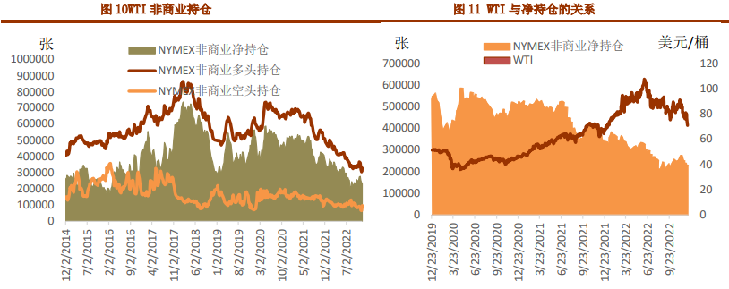 期貨能不能在網上開戶？手續費怎么收取的？-RB螺紋鋼期貨交易網