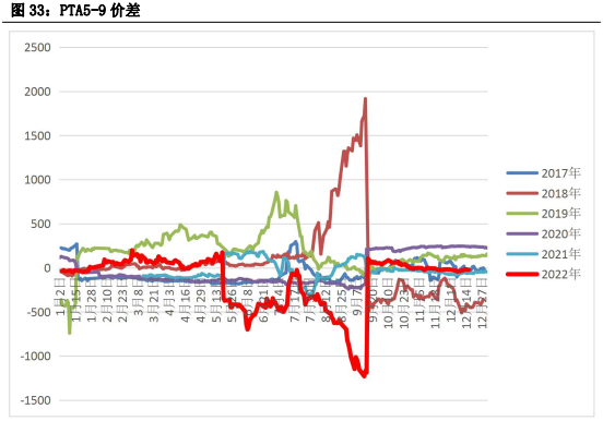 衡水期貨開戶哪家好？衡水期貨開戶哪家便宜？-RB螺紋鋼期貨交易網