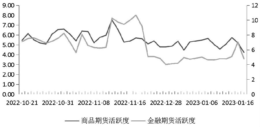 參與國內期貨交易怎么辦理開戶？具體的流程是什么？-RB螺紋鋼期貨交易網