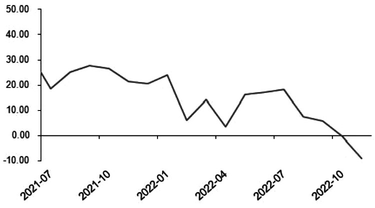 新手，能說下期貨開戶哪個平臺好安全？-RB螺紋鋼期貨交易網