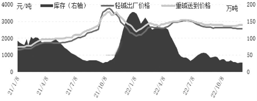 當前東臺地區期貨開戶的具體流程是什么？-RB螺紋鋼期貨交易網