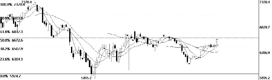 2023年春節期間還可以交易期貨嗎？為什么要提高保證金呢？-RB螺紋鋼期貨交易網