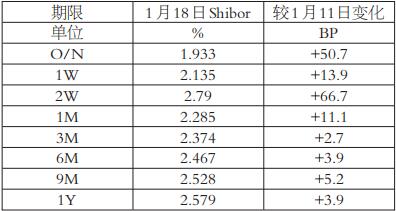 想買期貨怎么辦理開戶?請問期貨開戶流程具體都有什么?-RB螺紋鋼期貨交易網