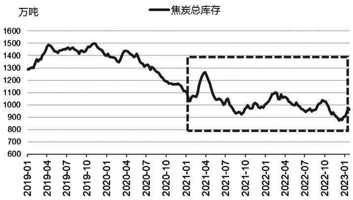十大期貨公司辦理原油期貨開戶條件具體有哪些?-RB螺紋鋼期貨交易網