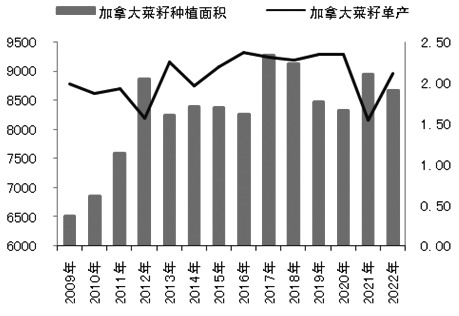 一般來說期貨高頻交易一天能賺幾個點？-RB螺紋鋼期貨交易網