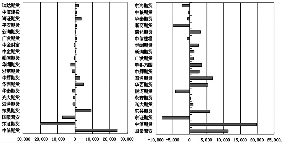 貴糖股份股票，收盤：貴糖股份漲3.49%報11.26元 換手4.18%-RB螺紋鋼期貨交易網