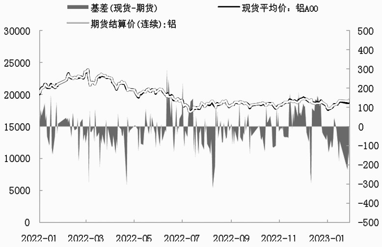 期貨最低要投資是多少比例，有具體規定嗎？-RB螺紋鋼期貨交易網